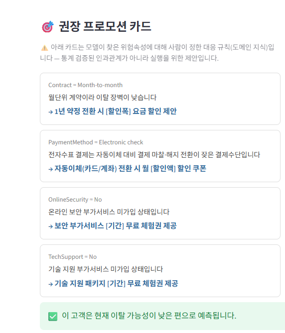 이탈예측-권장-프로모션-카드.png